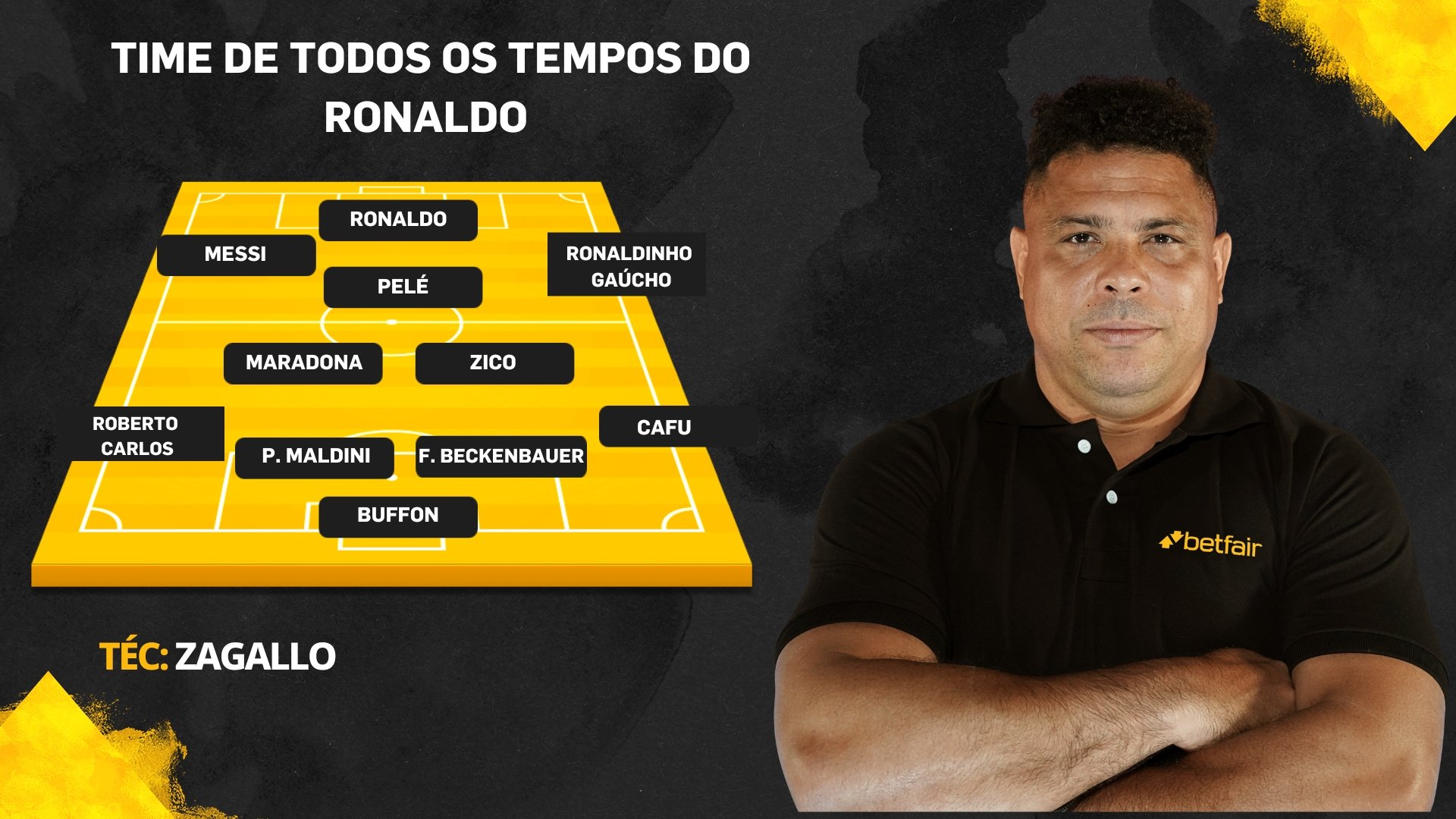 TIME DE TODOS OS TEMPOS DE RONALDO Arte: Betfair