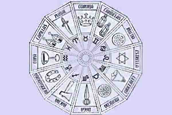 Descubra seu signo árabe e as previsões para a semana de 5 a 11 de fevereiro de 2024. Explore as energias que te guiarão em cada área da sua vida!