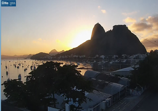 Previsão do Tempo para o Rio de Janeiro