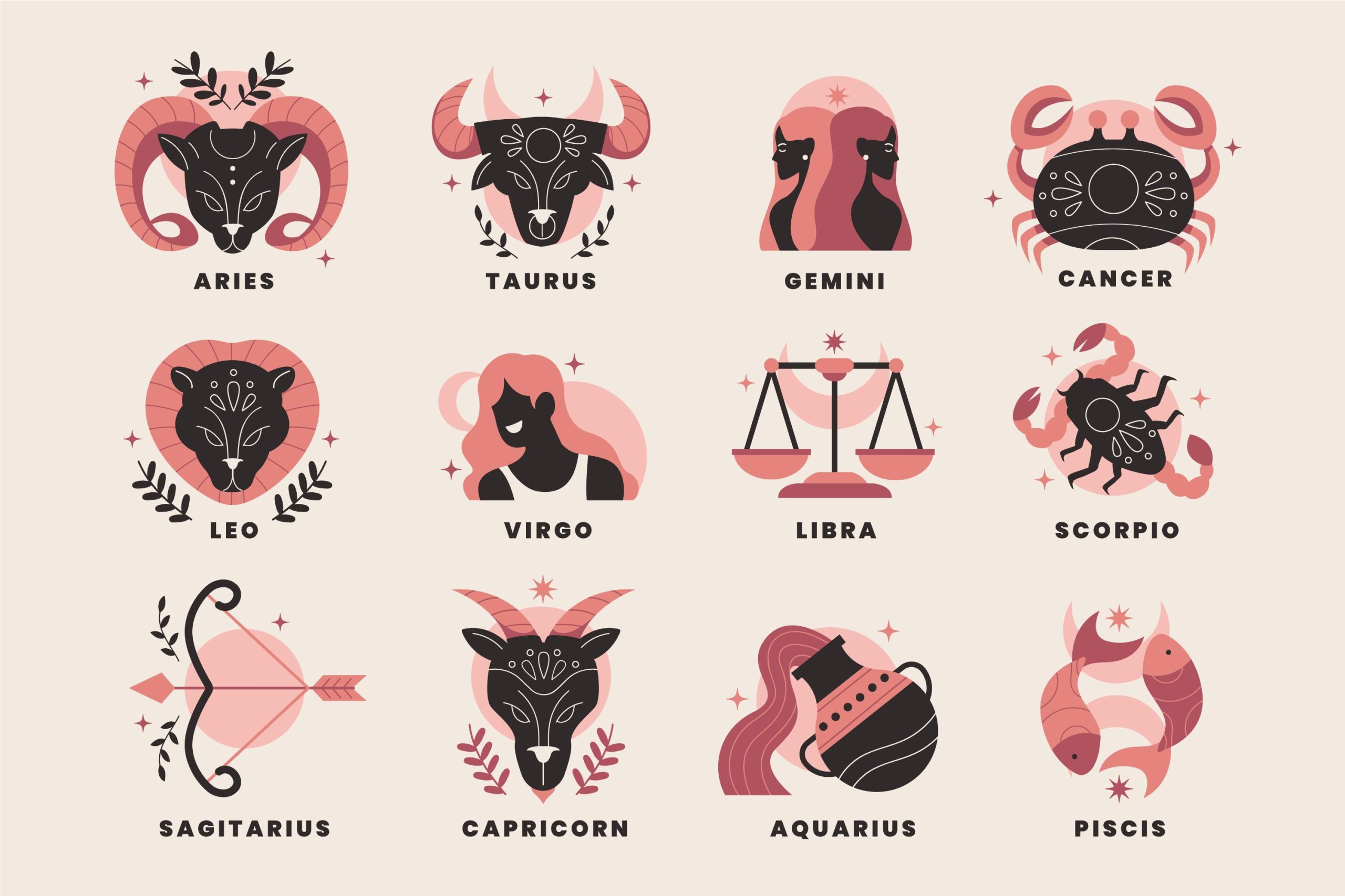 Horóscopo