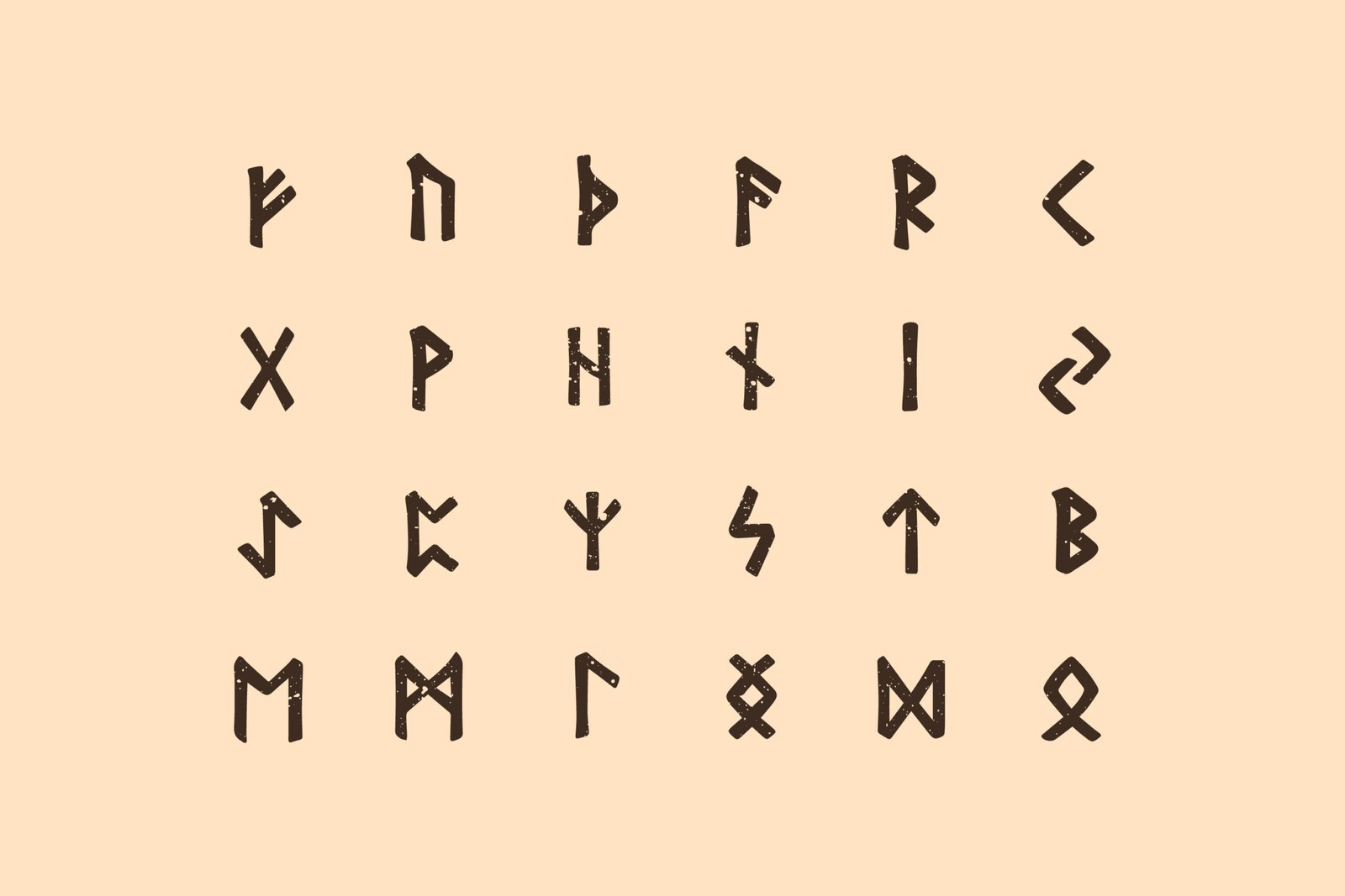 Horóscopo das Runas