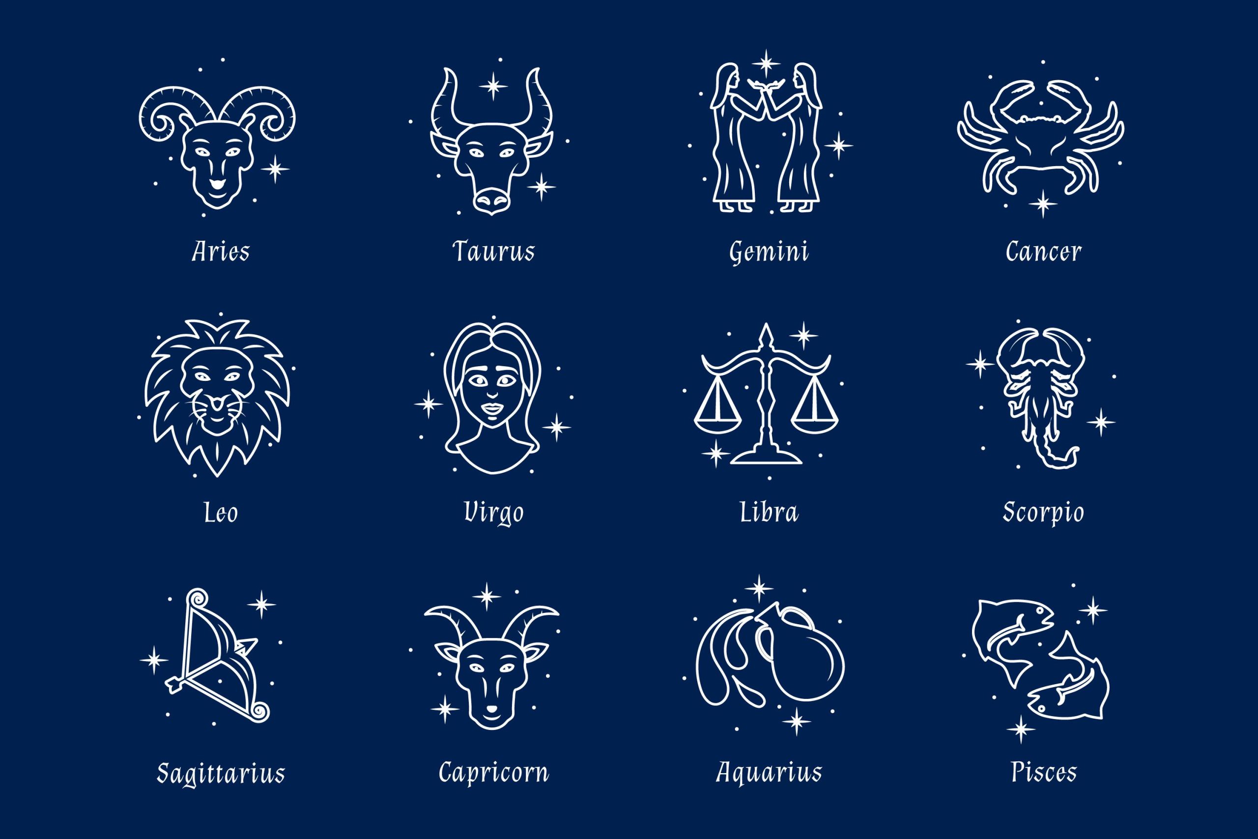 Horóscopo
