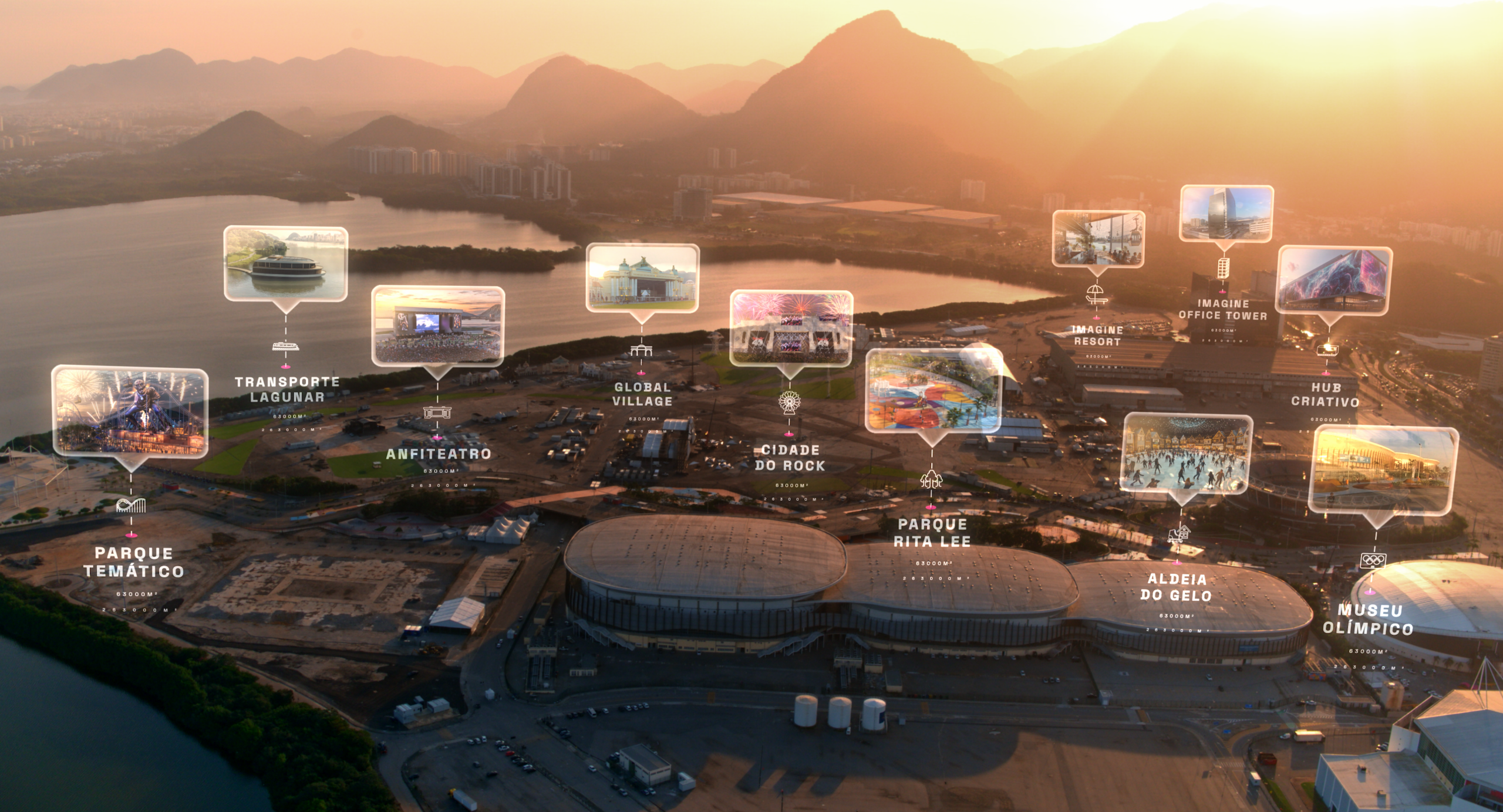 Imagine: novo complexo na Barra deve movimentar turismo e impulsionar hotelaria carioca | Diário Carioca Imagine: novo complexo na Barra deve movimentar turismo e impulsionar hotelaria carioca