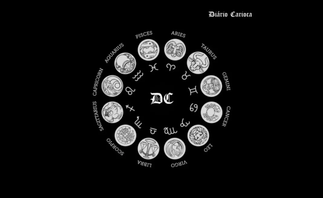 Horóscopo Horóscopo