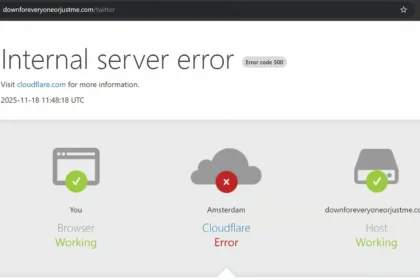 Cloudflare Cai e Derruba ChatGPT, X e Canva Globalmente