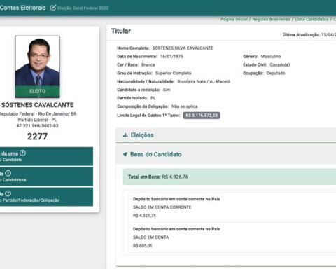 Deputado Sóstenes Cavalcante declarou R$ 4,9 mil em bens em 2022, mas PF apreendeu R$ 430 mil em dinheiro vivo em sua casa.