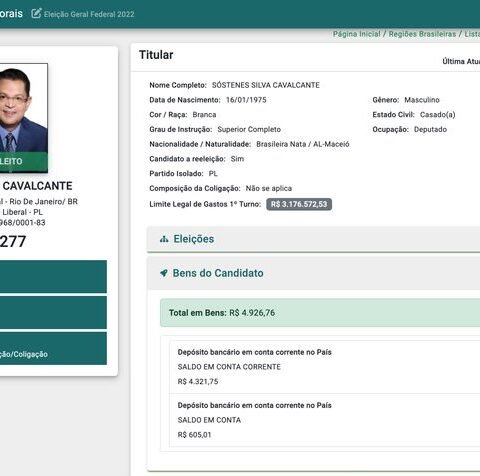 Deputado Sóstenes Cavalcante declarou R$ 4,9 mil em bens em 2022, mas PF apreendeu R$ 430 mil em dinheiro vivo em sua casa.