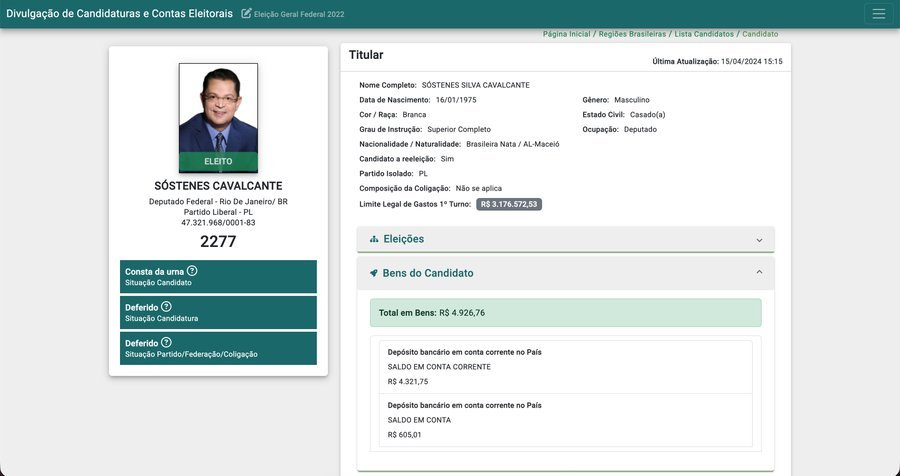 Deputado Sóstenes Cavalcante declarou R$ 4,9 mil em bens em 2022, mas PF apreendeu R$ 430 mil em dinheiro vivo em sua casa.