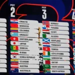 Marrocos é o primeiro adversário do Brasil na Copa do Mundo de 48 seleções